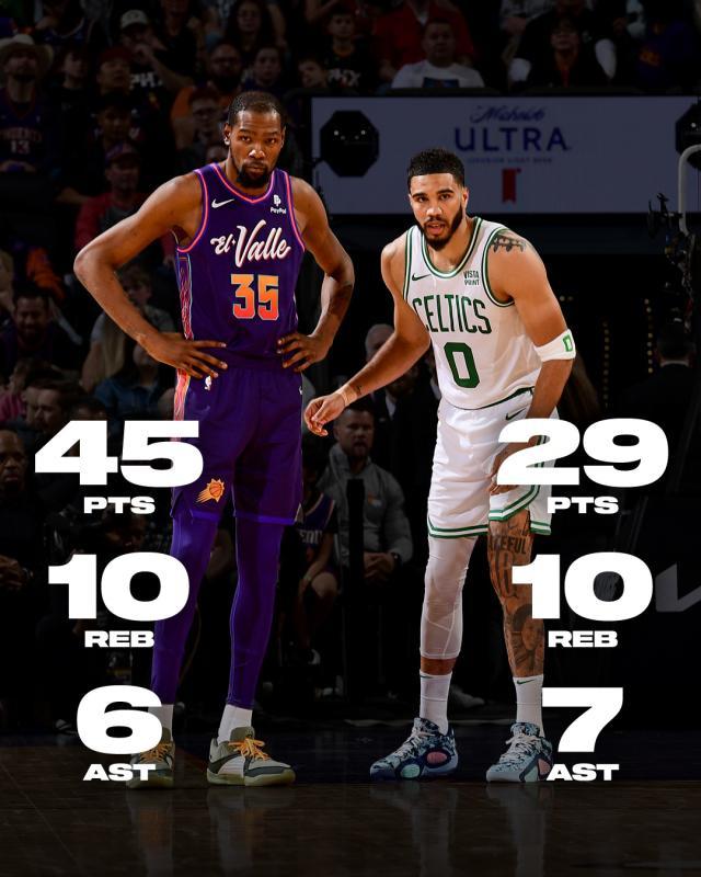 换队继续输！KD45分力压塔图姆 但他已连输绿军7次