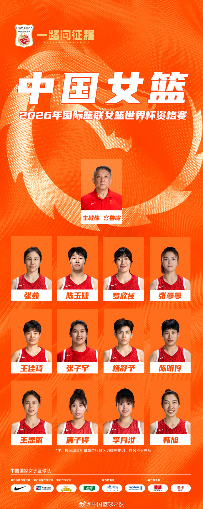 星空体育app官方下载-中国女篮世资赛12人名单:韩旭李月汝张子宇三塔 王思雨+杨舒予